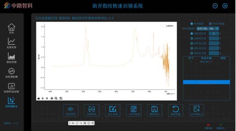 尊龙人生就是博ag旗舰厅(中国)官方网站