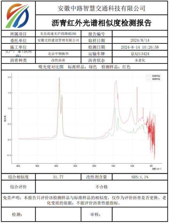 尊龙人生就是博ag旗舰厅(中国)官方网站