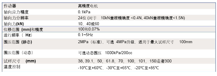 尊龙人生就是博ag旗舰厅(中国)官方网站