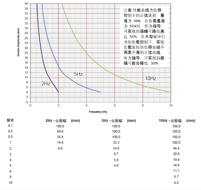 尊龙人生就是博ag旗舰厅(中国)官方网站