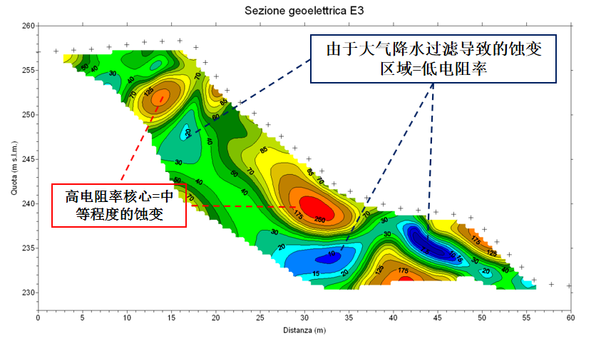 尊龙人生就是博ag旗舰厅(中国)官方网站