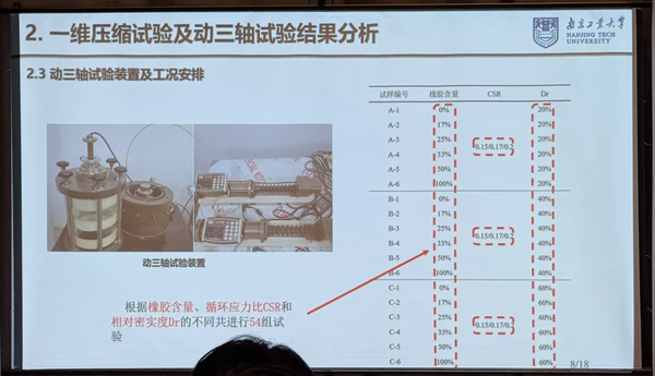 尊龙人生就是博ag旗舰厅(中国)官方网站