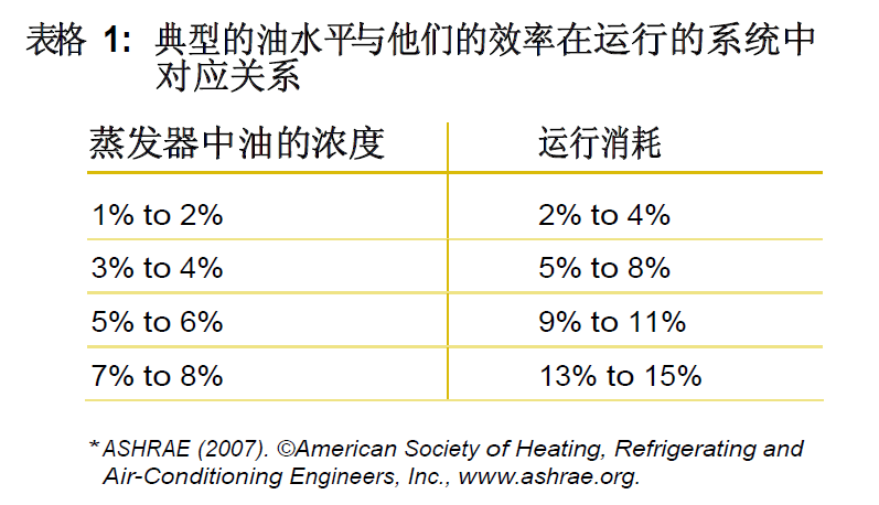 尊龙人生就是博ag旗舰厅(中国)官方网站