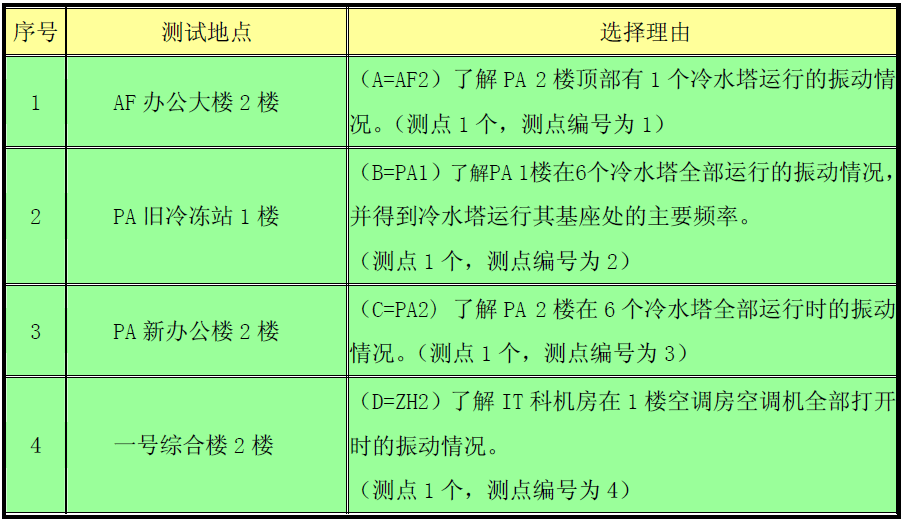 尊龙人生就是博ag旗舰厅(中国)官方网站