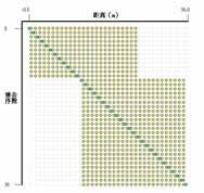 尊龙人生就是博ag旗舰厅(中国)官方网站