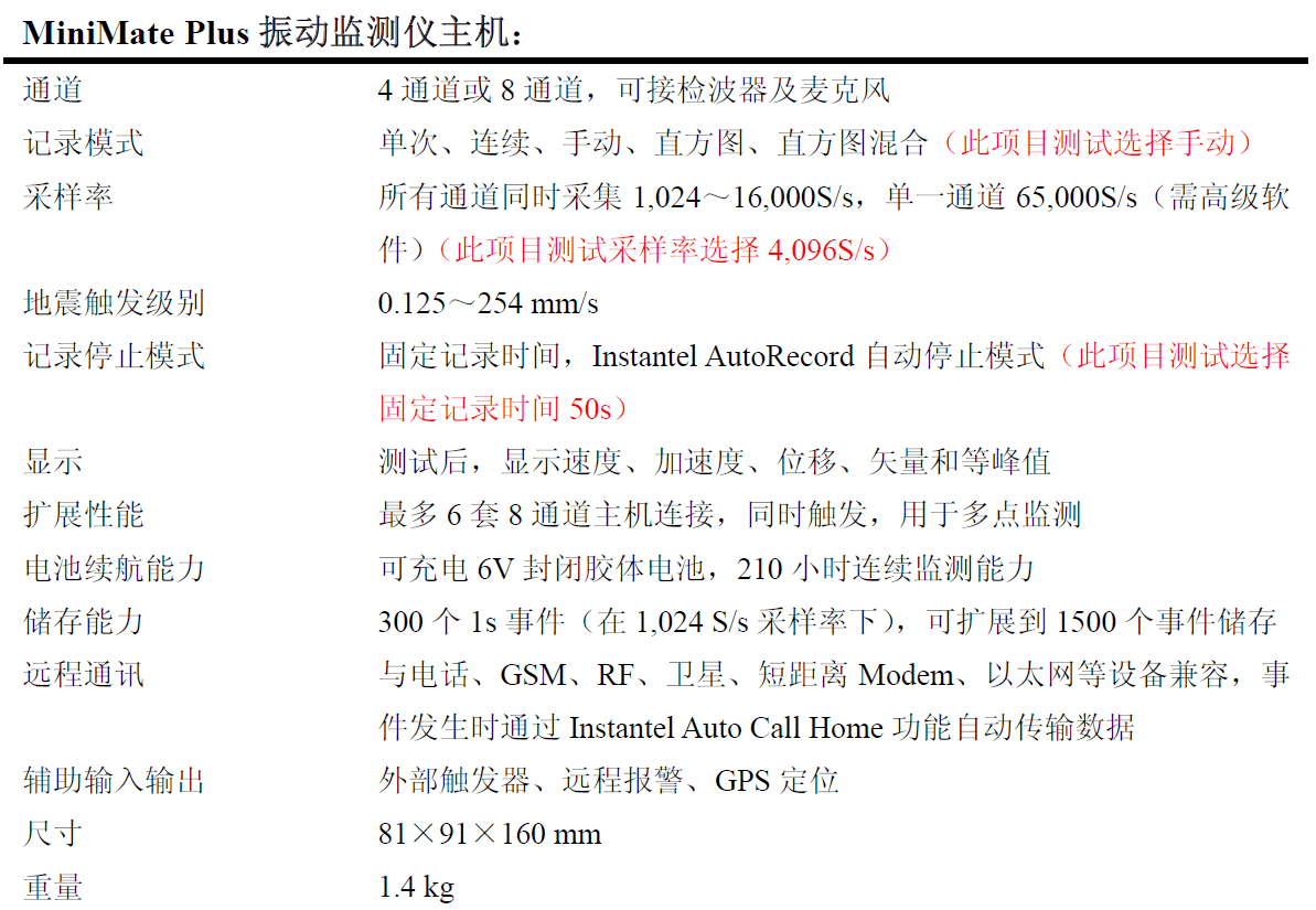 尊龙人生就是博ag旗舰厅(中国)官方网站