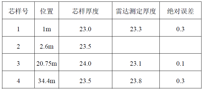 尊龙人生就是博ag旗舰厅(中国)官方网站