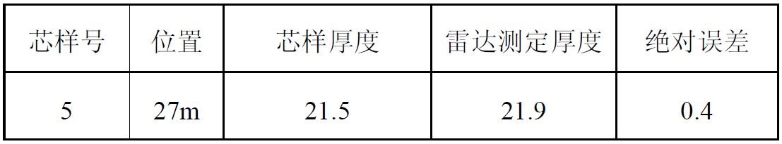 尊龙人生就是博ag旗舰厅(中国)官方网站