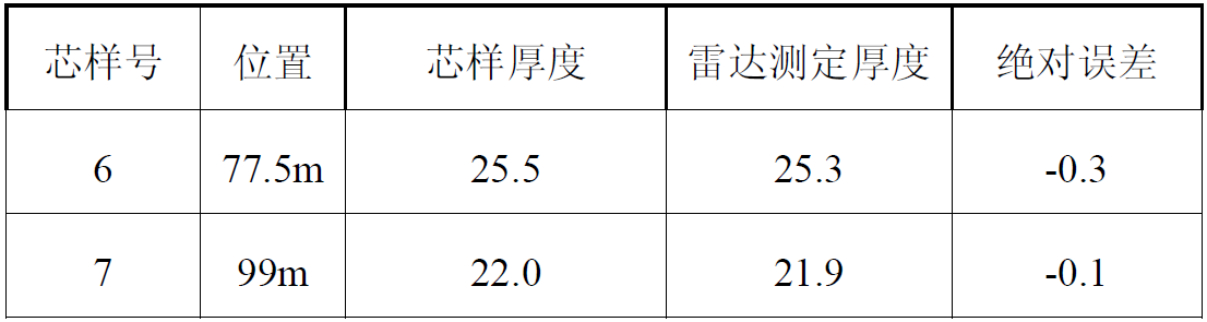 尊龙人生就是博ag旗舰厅(中国)官方网站