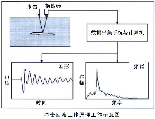 尊龙人生就是博ag旗舰厅(中国)官方网站