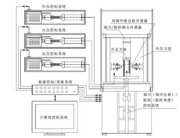 尊龙人生就是博ag旗舰厅(中国)官方网站