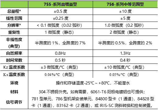 尊龙人生就是博ag旗舰厅(中国)官方网站