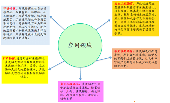 尊龙人生就是博ag旗舰厅(中国)官方网站