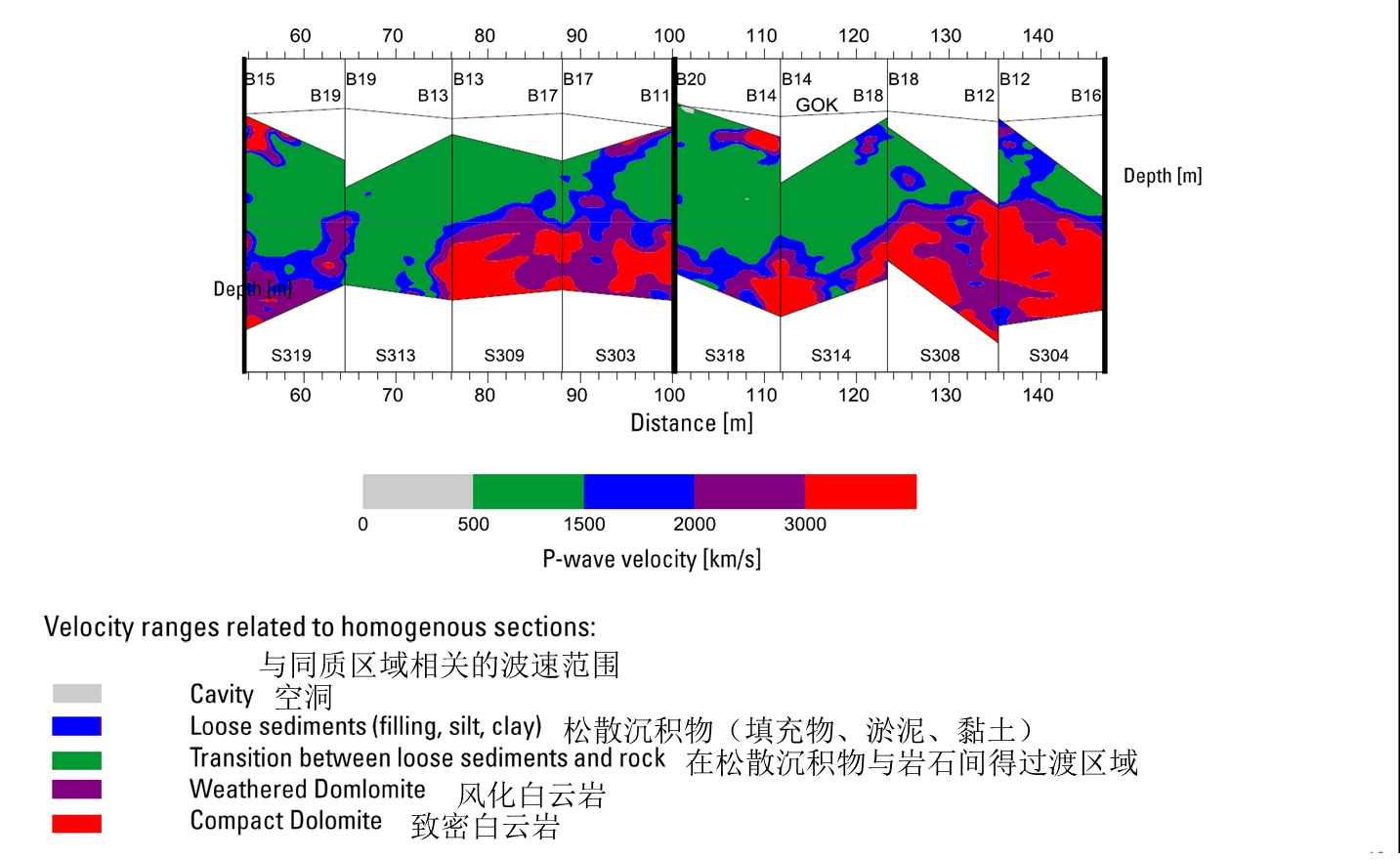 尊龙人生就是博ag旗舰厅(中国)官方网站