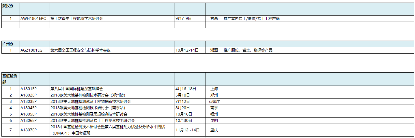 尊龙人生就是博ag旗舰厅(中国)官方网站