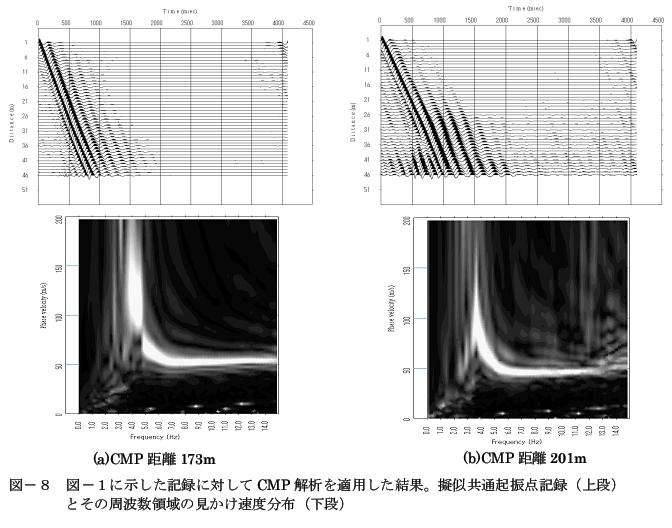 尊龙人生就是博ag旗舰厅(中国)官方网站