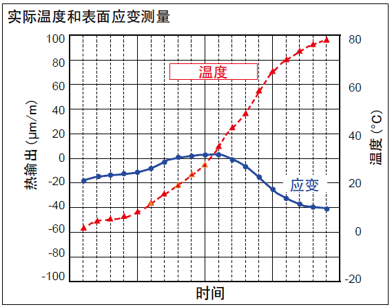 尊龙人生就是博ag旗舰厅(中国)官方网站