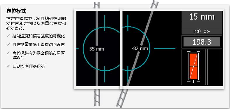 钢筋；げ阏闪恳,钢筋直径丈量仪,钢筋定位扫描仪