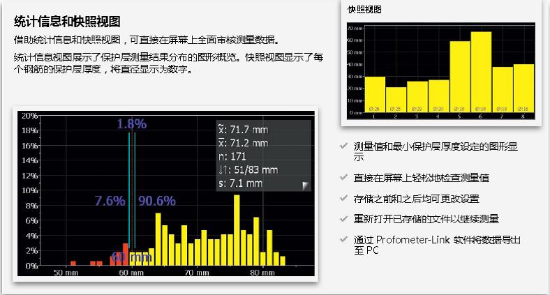 钢筋；げ阏闪恳,钢筋直径丈量仪,钢筋定位扫描仪