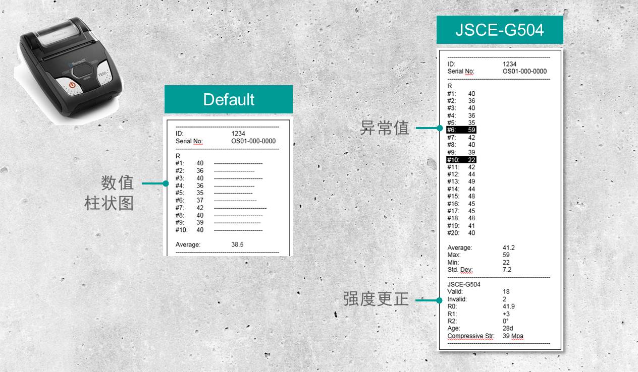 回弹仪,混凝土回弹仪,混凝土无损回弹仪,混凝土抗压回弹仪,混凝土硬度回弹仪,混凝土回弹仪价钱,混凝土回弹仪几多钱