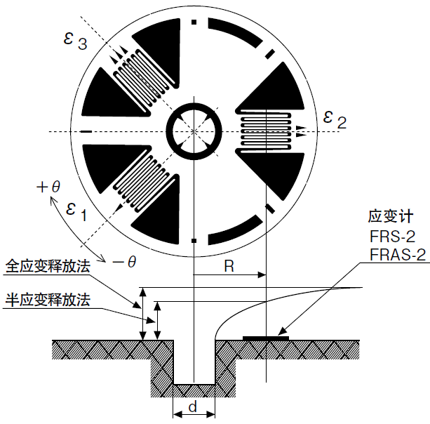 尊龙人生就是博ag旗舰厅(中国)官方网站