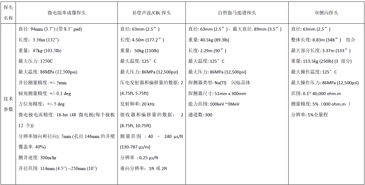 尊龙人生就是博ag旗舰厅(中国)官方网站