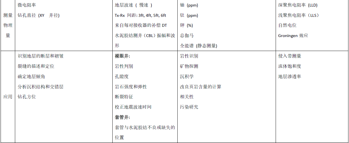 尊龙人生就是博ag旗舰厅(中国)官方网站