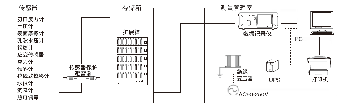 尊龙人生就是博ag旗舰厅(中国)官方网站