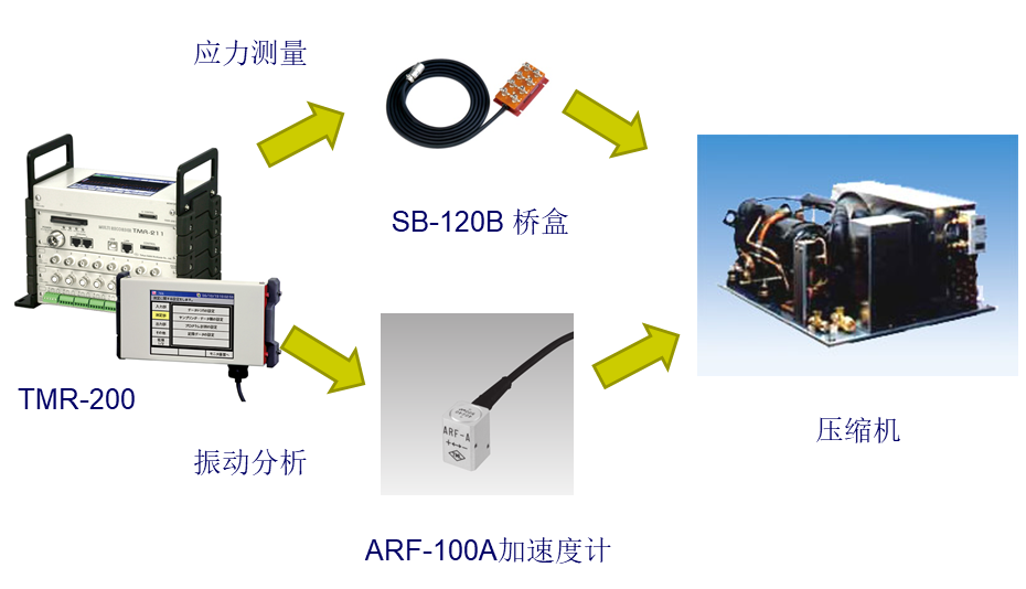 尊龙人生就是博ag旗舰厅(中国)官方网站