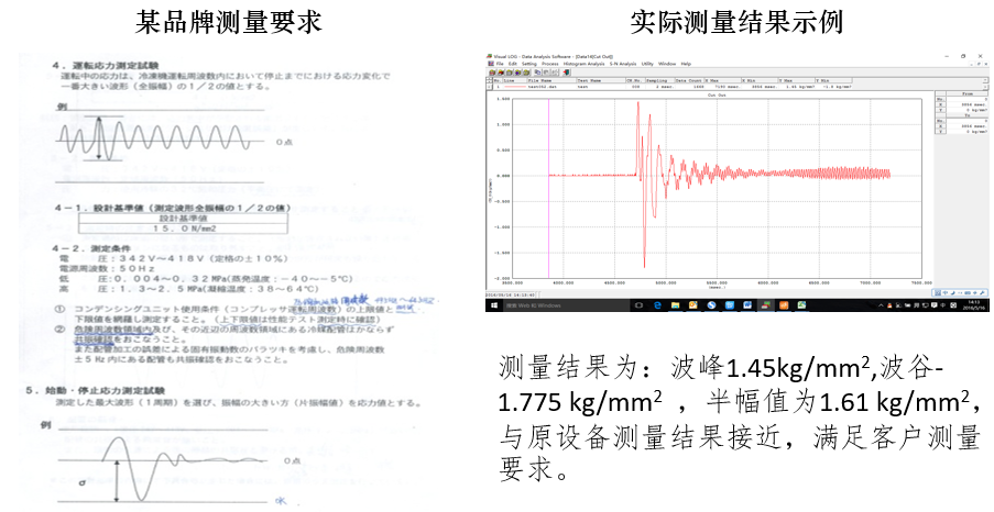 尊龙人生就是博ag旗舰厅(中国)官方网站