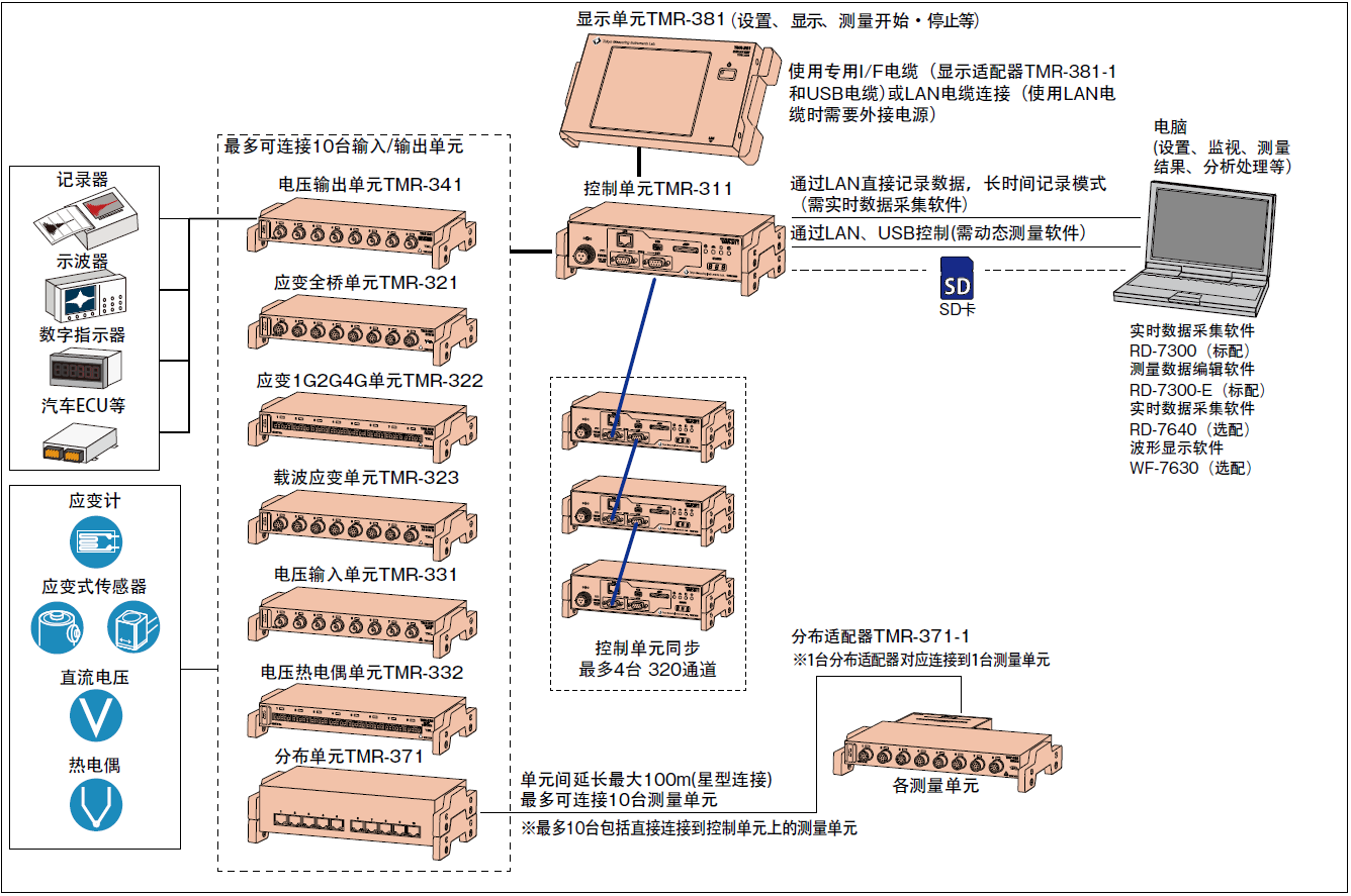 尊龙人生就是博ag旗舰厅(中国)官方网站