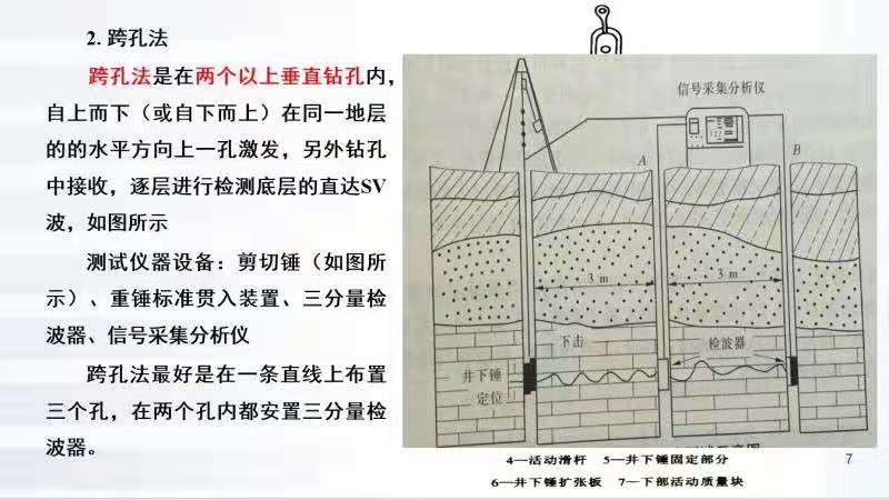 尊龙人生就是博ag旗舰厅(中国)官方网站