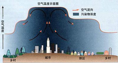 尊龙人生就是博ag旗舰厅(中国)官方网站