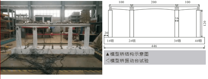 尊龙人生就是博ag旗舰厅(中国)官方网站