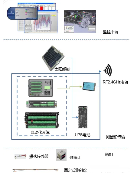 尊龙人生就是博ag旗舰厅(中国)官方网站