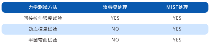 尊龙人生就是博ag旗舰厅(中国)官方网站