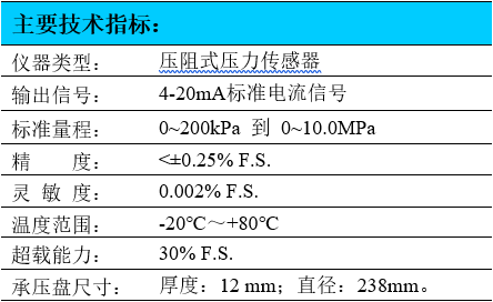 土压力计,压阻式土压力计,压阻式压力传感器