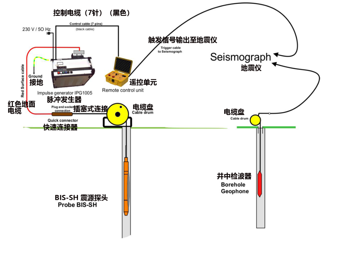 尊龙人生就是博ag旗舰厅(中国)官方网站