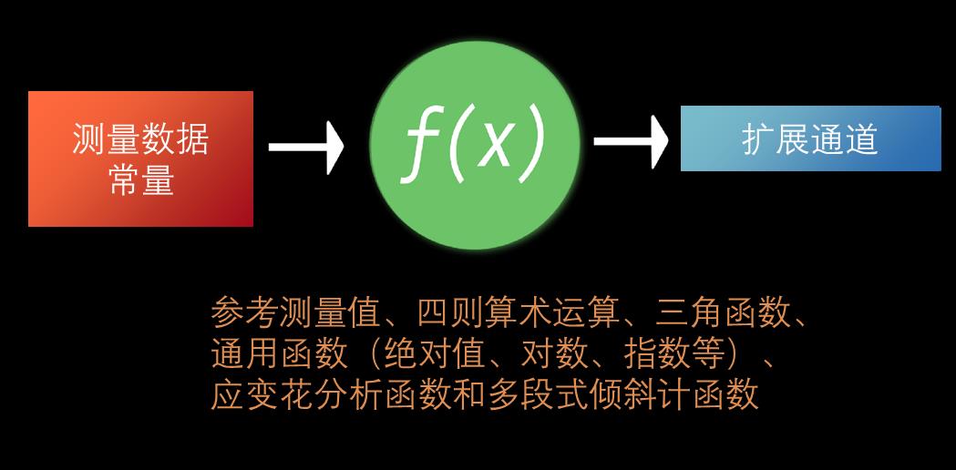 尊龙人生就是博ag旗舰厅(中国)官方网站