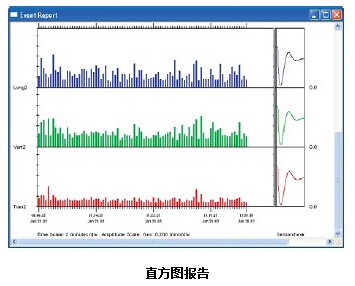 尊龙人生就是博ag旗舰厅(中国)官方网站