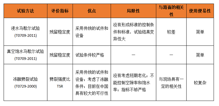 尊龙人生就是博ag旗舰厅(中国)官方网站