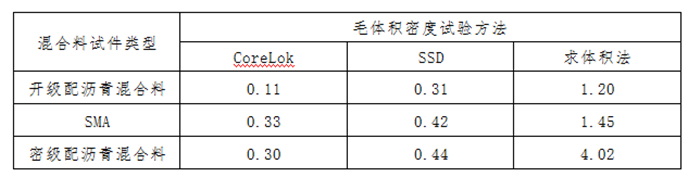 尊龙人生就是博ag旗舰厅(中国)官方网站