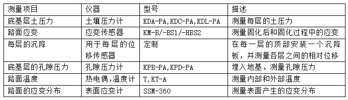 尊龙人生就是博ag旗舰厅(中国)官方网站