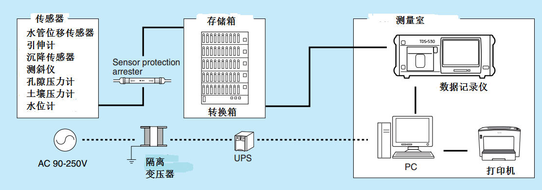 尊龙人生就是博ag旗舰厅(中国)官方网站