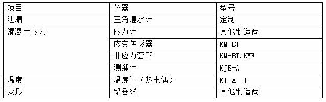 尊龙人生就是博ag旗舰厅(中国)官方网站