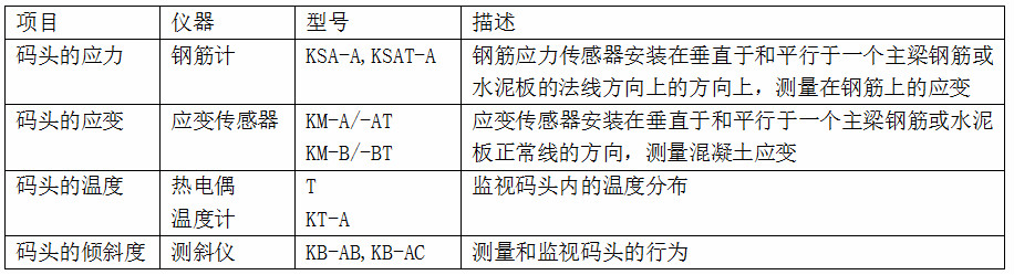 尊龙人生就是博ag旗舰厅(中国)官方网站