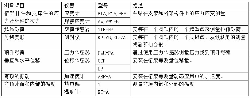 尊龙人生就是博ag旗舰厅(中国)官方网站