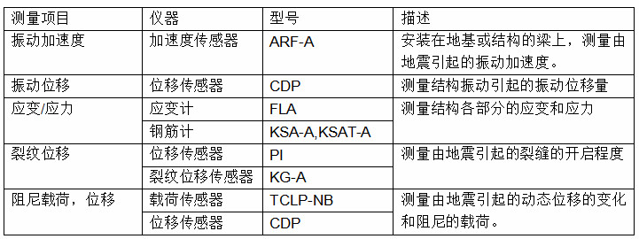 尊龙人生就是博ag旗舰厅(中国)官方网站